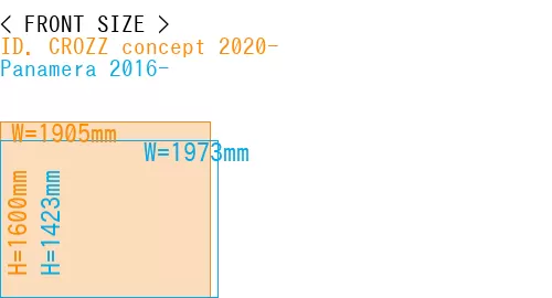 #ID. CROZZ concept 2020- + Panamera 2016-